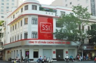 Doanh thu quý III của SSI giảm 16,88% so với cùng kỳ 