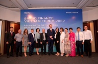 50 thương hiệu giá trị nhất Việt Nam đạt 36,6 tỷ USD