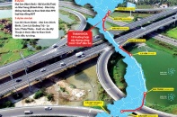 Hủy sơ tuyển nhà đầu tư cao tốc Bắc Nam theo hình thức đấu thầu rộng rãi quốc tế 