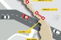 Bộ GTVT xin nhận chuẩn bị đầu tư 2 tuyến cao tốc Bắc Nam qua Quảng Bình, Quảng Trị