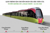 Khi nào bắt đầu khai thác tuyến metro số 3 đoạn Nhổn - ga Hà Nội?