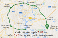 Bộ GTVT thúc các địa phương tăng tốc chuẩn bị đầu tư đường vành đai 4 Tp.HCM