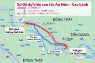 Đề xuất đầu tư công 5.886 tỷ đồng xây tuyến cao tốc Cao Lãnh - An Hữu
