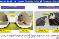 Lai Châu đề xuất Thủ tướng gỡ vướng Dự án hầm đường bộ Hoàng Liên 