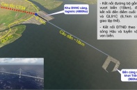 Sắp kích hoạt tiến trình nghiên cứu gọi vốn PPP đầu tư cảng Trần Đề