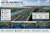 Rõ dần kịch bản đầu tư 150 km cao tốc ven biển Đồng bằng sông Cửu Long