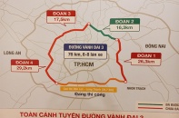 Đường Vành đai 3 TP.HCM khởi công vào tháng 6, riêng Đồng Nai chậm tiến độ