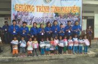 Đoàn Thanh niên Bộ Kế hoạch và Đầu tư trao quà từ thiện tại Tây Nguyên