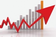 GDP năm 2015 có thể tăng đến 6,48%