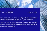 Tiềm lực tài chính Hoa Kỳ - Nền tảng giúp Chubb Life Việt Nam lớn mạnh