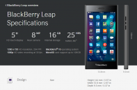BlackBerry Leap sắp lên kệ với giá 6,5 triệu đồng 