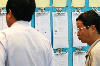 Số liệu tài chính: Ma trận với nhà đầu tư