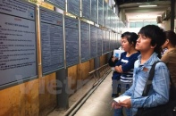 Năm 2016, lương tối thiểu vùng tăng thêm 10% hay 15%? 