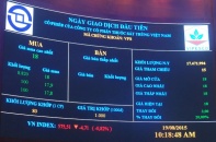 Diễn biến cổ phiếu cần quan tâm tuần qua: "Tân binh" VPS tăng gần 37%