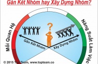 Team building có thật sự hữu ích trong việc xây dựng đội chiến thắng?