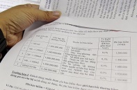 Mua bảo hiểm chung cư: Khách hàng lạc vào ma trận phí