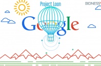 Project Loon - siêu ý tưởng của Google