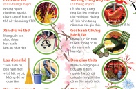 [Infographics] Những phong tục đón Tết cổ truyền
