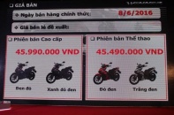 Mỗi chiếc Winner 150 bán ra đại lý Honda thu lời 10 triệu?