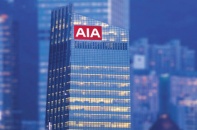 Tập đoàn AIA đạt mức lợi nhuận 2,896 tỷ USD sau 6 tháng đầu năm 2016