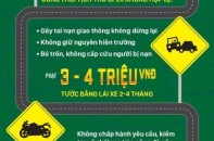 [Infographics] Những vi phạm giao thông bị phạt cực nặng theo Nghị định 46