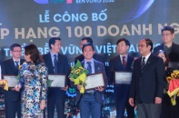 DHG Pharma: Vì một cuộc sống khỏe đẹp hơn
