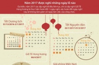[Infographic] Năm 2017 công chức được nghỉ những ngày lễ nào?