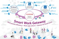 Fuji Xerox giới thiệu Cổng làm việc thông minh tại Việt Nam