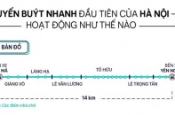 [Infographic] Tuyến buýt nhanh đầu tiên của Hà Nội hoạt động như thế nào?