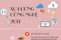 [Infographic] Xu hướng công nghệ trong năm 2017