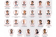 Diễn đàn M&A 2017 quy tụ trên 20 diễn giả nổi tiếng tham dự
