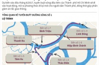 [Infographic] Sắp đưa vào sử dụng tuyến buýt đường sông đầu tiên
