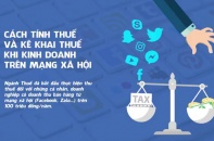 [Video] Cách tính thuế và kê khai thuế khi kinh doanh trên mạng xã hội 