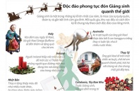 [Infographic] Độc đáo phong tục đón Giáng sinh quanh thế giới