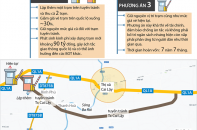 [Infographic] Đề xuất 5 phương án thu giá dịch vụ BOT Cai Lậy