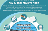 [Infographic] Thay đổi thói quen để giảm gánh nặng ô nhiễm chất thải nhựa