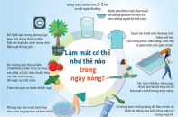 [Infographic] Làm mát cơ thể như thế nào trong ngày nắng nóng?