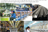 [Infographic] Chỉ số sản xuất công nghiệp 6 tháng tăng 10,5%