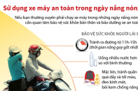 [Infographic] Sử dụng xe máy an toàn trong ngày nắng nóng