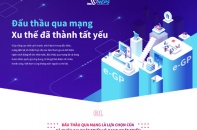 [eMagazine] Đấu thầu qua mạng: Xu thế đã thành tất yếu