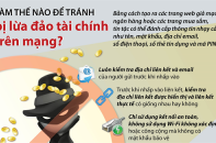 [Infographic] Làm thế nào để tránh bị lừa đảo tài chính trên mạng?