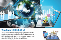 [Infographic] Tìm hiểu về Kinh tế số