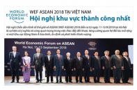 [Infographic] WEF ASEAN 2018 tại Việt Nam: Hội nghị khu vực thành công nhất