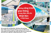 [Infographic] Những công trình giao thông mang đậm dấu ấn Nhật Bản ở Việt Nam