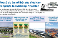 [Infographic] Một số dự án nổi bật của Việt Nam trong hợp tác Mekong - Nhật Bản