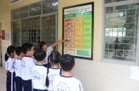 Bắc Kạn triển khai dự án Bữa ăn học đường