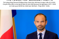 [Infographic] Thủ tướng Pháp Édouard Philippe