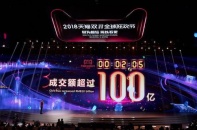 Alibaba thu hơn 24 tỷ USD sau 16 giờ ngày Lễ độc thân - Singles Day