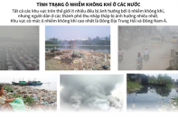 [Infographic] Tình trạng ô nhiễm không khí ở các nước