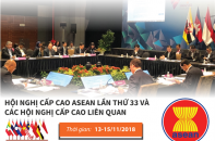 [Infographic] Hội nghị Cấp cao ASEAN lần thứ 33 và các Hội nghị Cấp cao liên quan